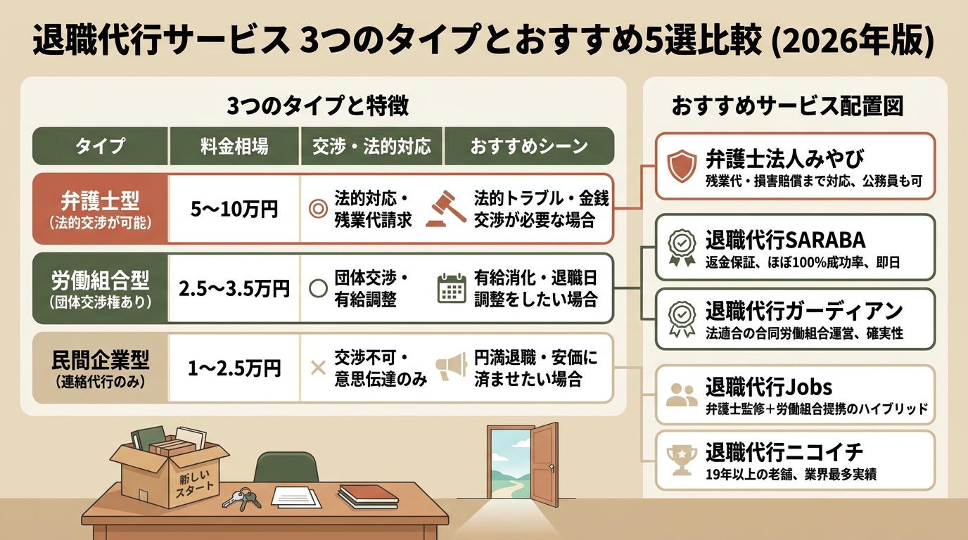 記事本文図解（中盤）